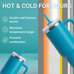 THE CLEAN HYDRATION CO. Insulated Ceramic Coated 40 oz Tumbler with Handle - (Aqua)